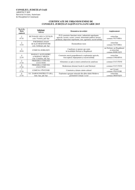 Consiliul Județean Iași Certificate De Urbanism