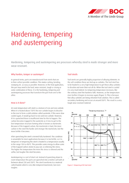 Hardening, Tempering and Austempering