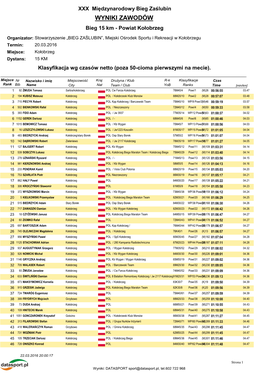 WYNIKI ZAWODÓW Bieg 15 Km - Powiat Kołobrzeg