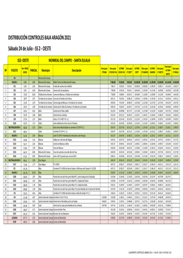 Cuadrante Controles Sabado Ss 2 - V.05 20-7-2021 21/07/2021 0:25