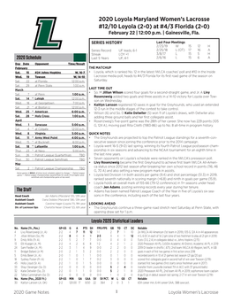 2020 Loyola Maryland Women's Lacrosse #12/10 Loyola (2-0) at #4/3 Florida (2-0)