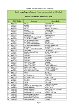 Banda Larga Modello B Pagina 1