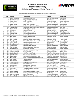 Numerical Richmond Raceway 60Th Annual Federated Auto Parts 400