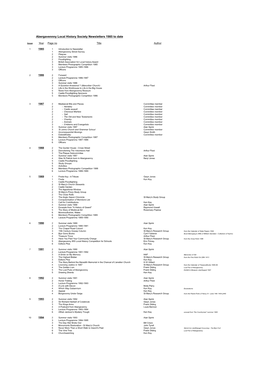 Newsletter Articles Index