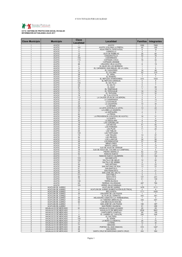 Clave Municipio Municipio Clave Localidad Localidad Familias