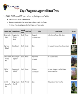 Approved Street Tree List, All Evergreens and Shrubs with Ultimate Height Exceeding Three Feet Are Prohibited As Street Tree Plantings