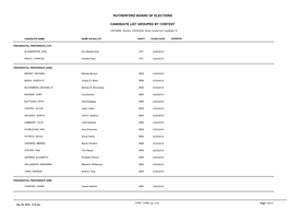 Candidate List Grouped by Contest Rutherford Board