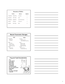 Anurans of Idaho Recent Taxonomic Changes