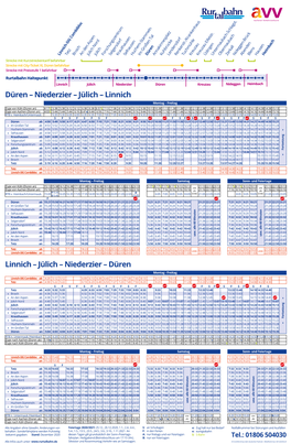 Düren – Niederzier – Jülich – Linnich