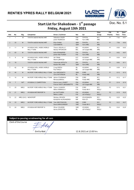 Friday, August 13Th 2021 Start List for Shakedown