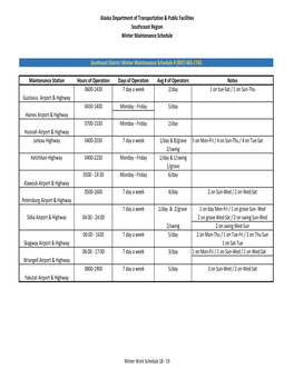Winter Work Schedule 18 ‐ 19 Alaska Department of Transportation & Public Facilities Southcoast Region Winter Maintenance Schedule