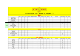 Allergen Information Sheet