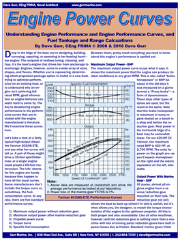 Enginepowercurves.Pdf