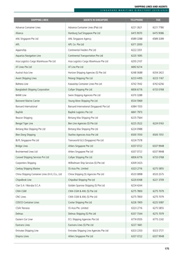 Guide to Shipping Lines & Agents