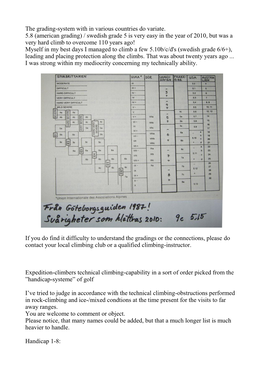 Swedish Grade 5 Is Very Easy in the Year of 20