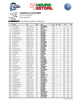 Classification by Driver Fastest Lap Free Practice 2 4 Hours of Estoril EUROPEAN LE MANS SERIES