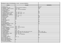 (Alla Data Del 06/09/2018 ) SCUOLA ITALIANO MATEMATICA IC