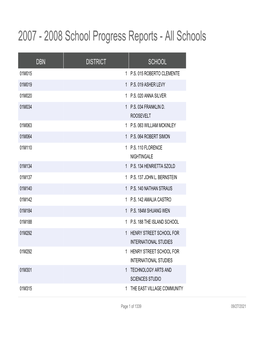 2007 - 2008 School Progress Reports - All Schools