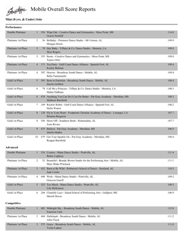 Mobile Overall Score Reports