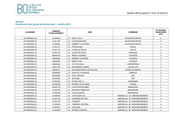 Bulletin Officiel Spécial N° 8 Du 10-09-2015