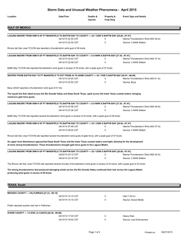 Storm Data and Unusual Weather Phenomena - April 2015