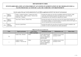 Annexe De L'arrêté 2012-1-1361 : Inventaires Relatifs Aux Frayères Et Aux Zones D'alimentation