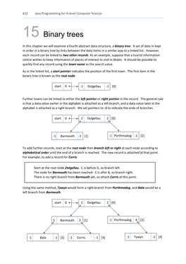 Binary Trees