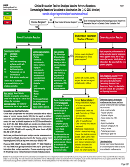 Localized to Vaccination Site (3-12-2003 Version) Low