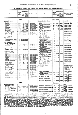 Deuteohland in Den Grenzen Vom 31.12.1937—Geographieobe Angaben 9. Deutsche Inseln Der Nord- Und Ostsee Sowie Der Binnenlandse