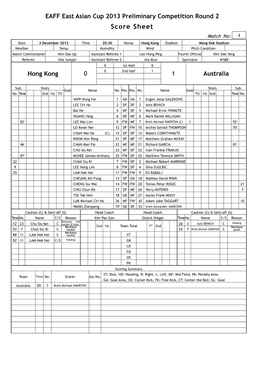 Score Sheet Match No: 4 Date 3 December 2012 Time 20:30 Venue Hong Kong Stadium Mong Kok Stadium Weather Temp