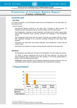 Protection of Civilians Weekly Report