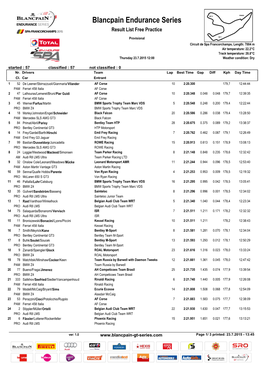 List & Label Report