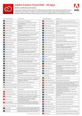 Adobe Creative Cloud 2018 - All Apps Built to Accelerate Your Business