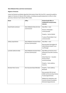 Download Register of Interests – 2018