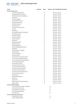 Journal Automatic Opt-In Unknown When Available After Acceptance