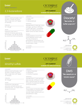 Diacetyl Take a Single Short Sniff