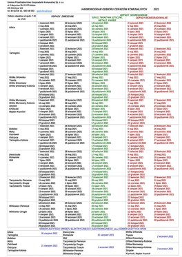 HARMONOGRAM ODBIORU ODPADÓW KOMUNALNYCH 2021 Tel