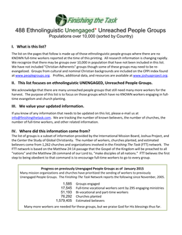 488 Ethnolinguistic Unengaged* Unreached People Groups Populations Over 10,000 (Sorted by Country)