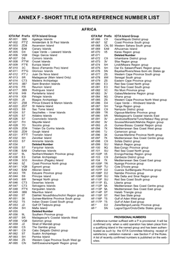 Short Title Iota Reference Number List