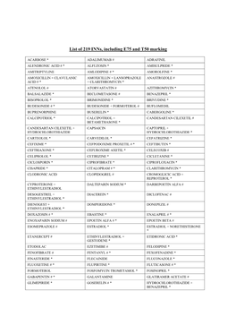 List of 219 Inns, Including E75 and T50 Marking