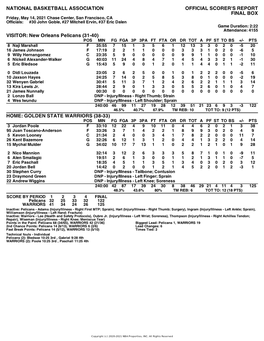 Box Score Pelicans