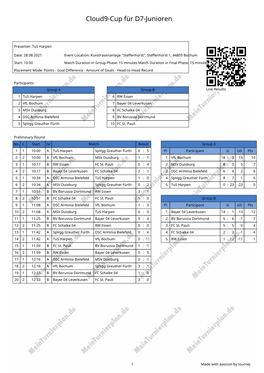 Cloud9-Cup Für D7-Junioren