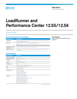 Loadrunner and Performance Center 12.55/12.56