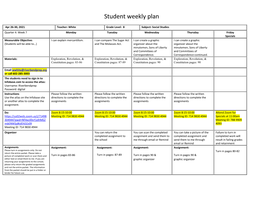 Social Studies Quarter 4: Week 7 Monday Tuesday Wednesday Thursday Friday Specials Measurable Objective: I Can Explain Mercantilism