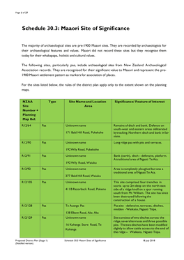 Pdf Schedule 30.3 Maaori Sites of Significance Notified 18072018 Pdf
