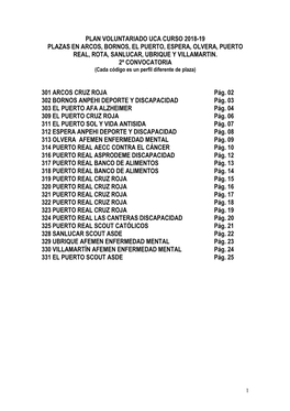 Convocatoria 2 Plazas Voluntariado Arcos, Bornos, El Puerto, Espera