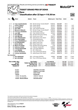 Motogp™ TISSOT GRAND PRIX of DOHA Race 5380 M