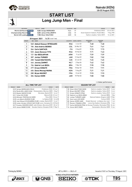 START LIST Long Jump Men - Final