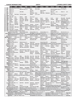 Sunday Morning Grid 6/28/15 Latimes.Com/Tv Times