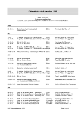 DGV-Wettspielkalender 2000